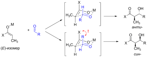 Стереохимия альдольной конденсации при реакции E-енолята