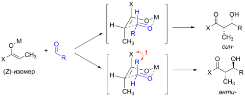 Стереохимия альдольной конденсации при реакции Z-енолята