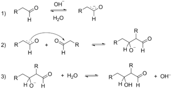 Механизм альдольной конденсации в условиях основного катализа