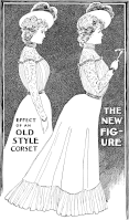 Изменение формы корсета около 1900 года.
