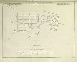 Планировка Киржача, утверждённая 9 декабря 1788 года Екатериной II