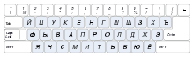 Раскладка клавиатуры русская машинопись