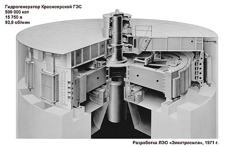 Гидрогенератор Красноярской ГЭС. 1971. Бумага, аэрография. 189×300[Комм. 1]