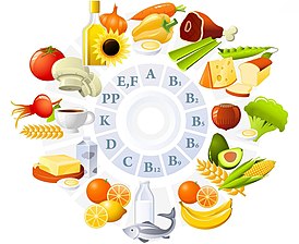 Здоровая диета, богатая фруктами и овощами, является хорошим источником витаминов.