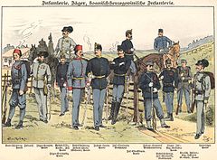 Униформа пехоты Сухопутных сил 1898