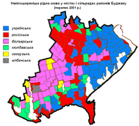 Родной язык в сельсоветах и городах Буджака