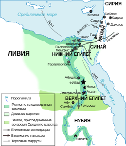 Египет в период Древнего и Среднего царства
