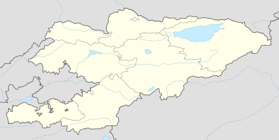 Города Кыргызстана (Кыргызстан)