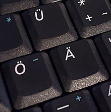 Буквы с умляутами на немецкой клавиатуре