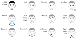 Скриншот программы Face Gestures Face Observation Opera Language