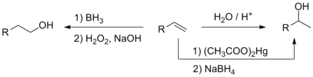 Гидроборирование—окисление алкенов