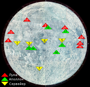 Места посадок КК «Аполлон» (отмечены зелёными треугольниками), КА «Луна» (красными) и «Сервейер» (жёлтыми) на карте видимого полушария Луны. «Аполлон-16» — к юго-востоку от центра