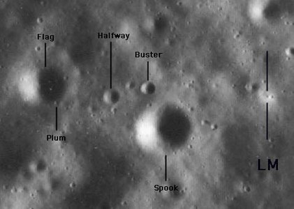 Район первой поездки Янга и Дьюка, снятый с орбиты картографирующей камерой командно-служебного модуля. Слева — кратер Флэг и кратер Плам на его юго-восточной кромке. Правее — кратер Хафвей (англ. Halfway), ещё правее — кратер Buster. В центре — кратер Спук. Справа — лунный модуль (LM)