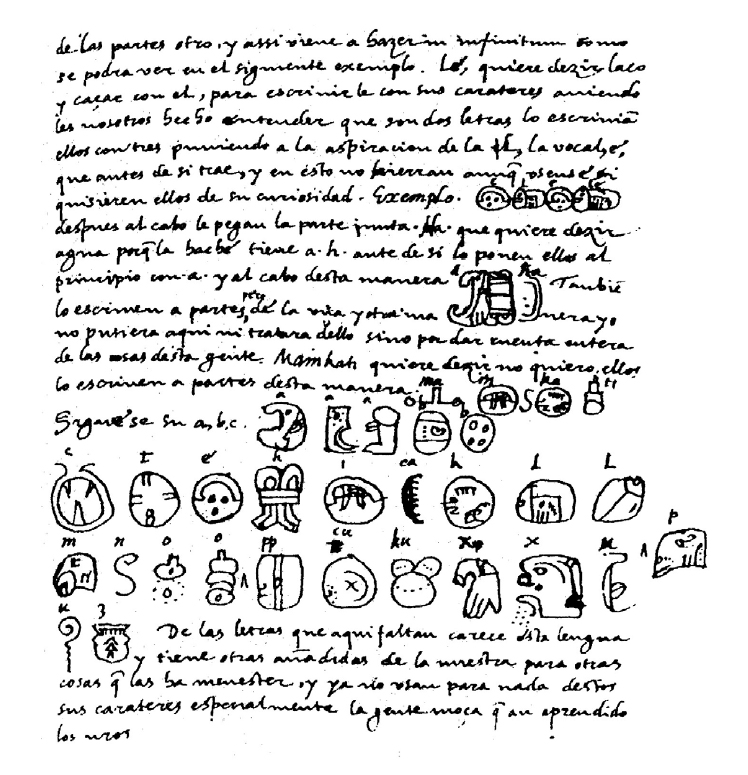Image of the page from Relación de las Cosas de Yucatán, in which de Landa describes the Maya alphabet, which was to prove instrumental in the mid-20th-century breakthrough in Maya hieroglyphics decipherment.