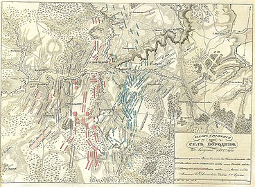 План из «Военного энциклопедического лексикона»[П 15]