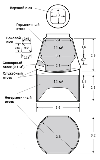 Космический корабль Dragon SpaceX (схема строения)