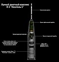 Компоновочная схема головной части с комплексом Л3