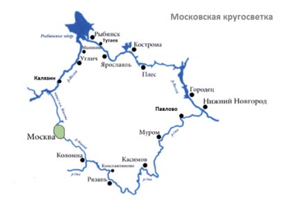 Карта Московской кругосветки