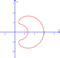 a = 1, b = 1, c = −1