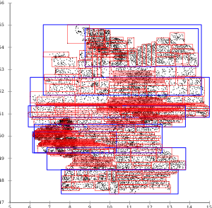 R-дерево с квадратным разбиением Гутмана [2]. Есть много страниц, которые распространяются слева направо через всю Германию и страницы сильно перекрываются. Это не вполне благоприятное свойство для большинства приложений, для которых часто нужны только малые прямоугольные области, пересекающиеся со многими полосами.