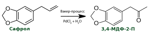 Синтез 3,4-метилендиоксифенилпропан-2-она.