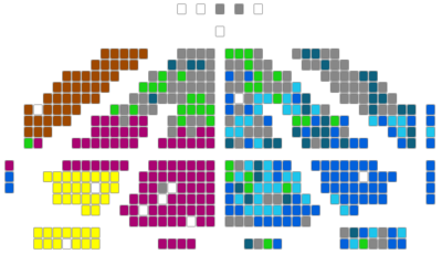 Схема разположения депутатских фракций и групп в зале Верховной Рады Украины 7 созыва после событий 20-22 февраля 2014