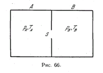A и B - две части сосуда с газом, соединённым отверстием S, P - давление в соответствующей части сосуда, T - температура в соответствующей части сосуда.