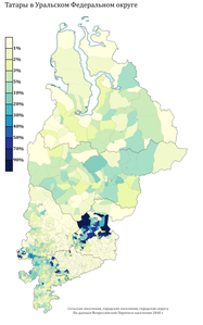 Расселение татар в УФО по городским и сельским поселениям в %, перепись 2010 г.