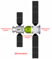 Схема космического корабля «Шэньчжоу».
