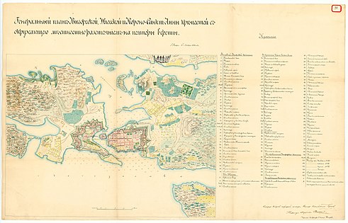 Выборгская крепость и Петербургский форштадт на плане 1854 года