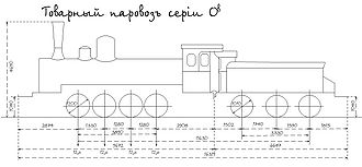 Ов с 3-осным тендером