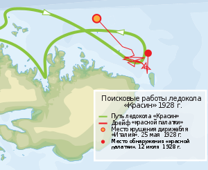 Дрейф «Красной палатки» и маршрут «Красина»