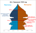 Возрастно-половая пирамида исторической Германии на 1959 год