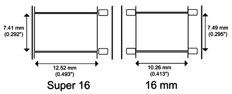 Стандарты Супер-16 и 16 мм
