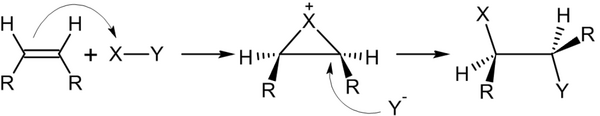 Электрофильное присоединение к алкенам