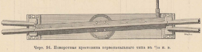 Поворотная крестовина