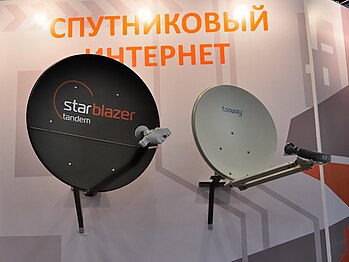 Антенны VSAT диапазонов Ku и Ka.