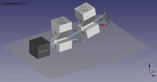 3D model of 2 S-G analyzers in sequence, showing the path of neutrons. Both analyzers measure the z-axis