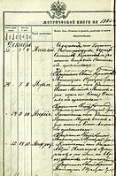 Запись в метрической книге села Каликино о рождении Николая Карельского
