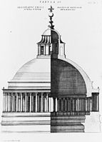 Гравюра из двух видов. Левый вид показывает вид купола снаружи, правая половина показывает купол в разрезе. Купол сконструирован в виде цельной оболочки, окружённой у своего основания протяжённой колоннадой. Купол увенчан фонарём в виде храма с шаром и крестом на верхушке.