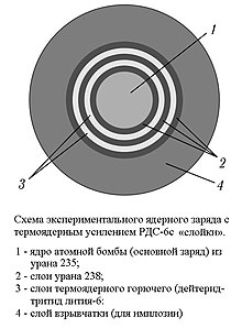 Схема РДС-6с