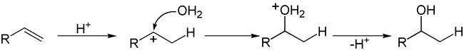 Присоединение воды к алкенам