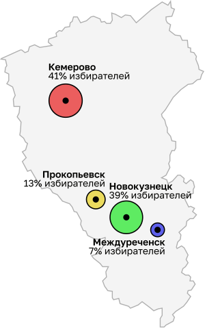 Кузбасс с четыремя крупнейшими городами: Кемеровым на севере, Новокузнецком на юге, Прокопьевском к западу от него и Междуреченском к востоку