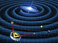 Изображение художника Laser Interferometer Space Antenna