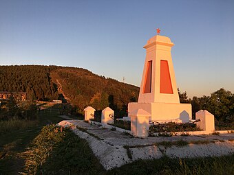 Памятник жертвам интервенции