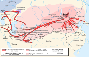 Направления продвижения монгольский войск