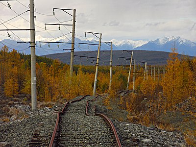 Железная дорога Новая Чара —Чина. Пути в Чарской впадине