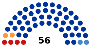 Воронежская область