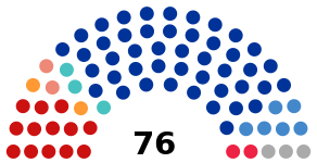 Новосибирская область