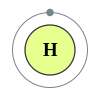 Hydrogen's electron configuration is 1.